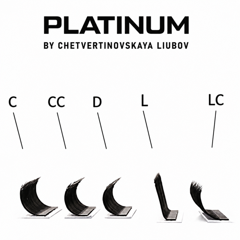 Rzęsy kępki do przedłużania 4D Czarne W-Shape Skręt CС 0.07 6-13 mm PLATINUM